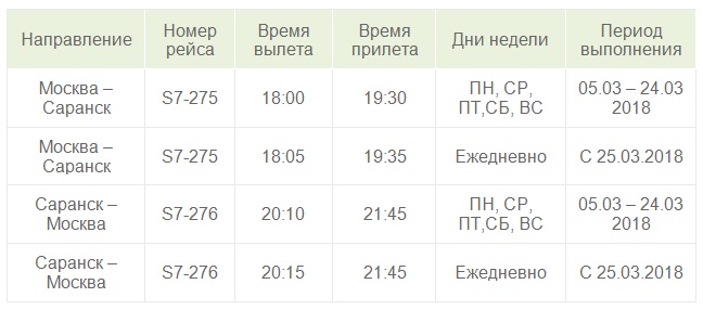Расписание самолетов саранск москва